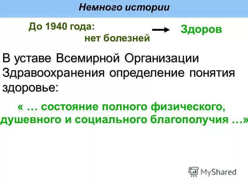 дайте определение здоровья в уставе всемирной