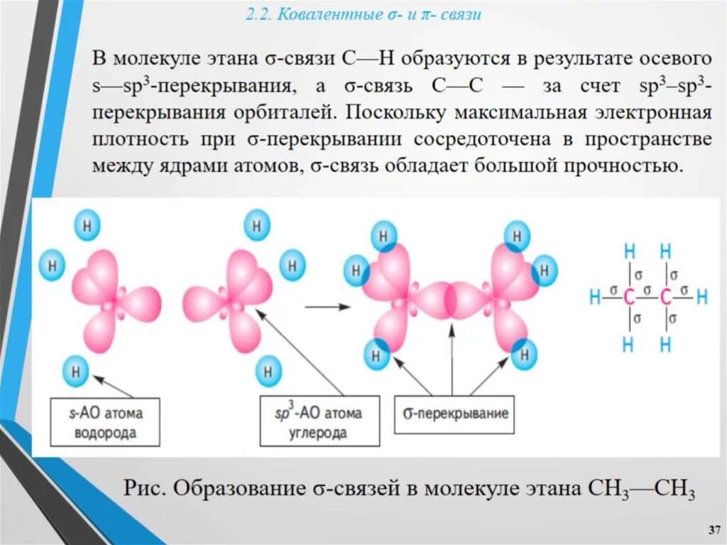 Этан связи в молекуле. Количество связей в молекуле. Число пи связей в молекуле. Связь между атомами в молекуле.