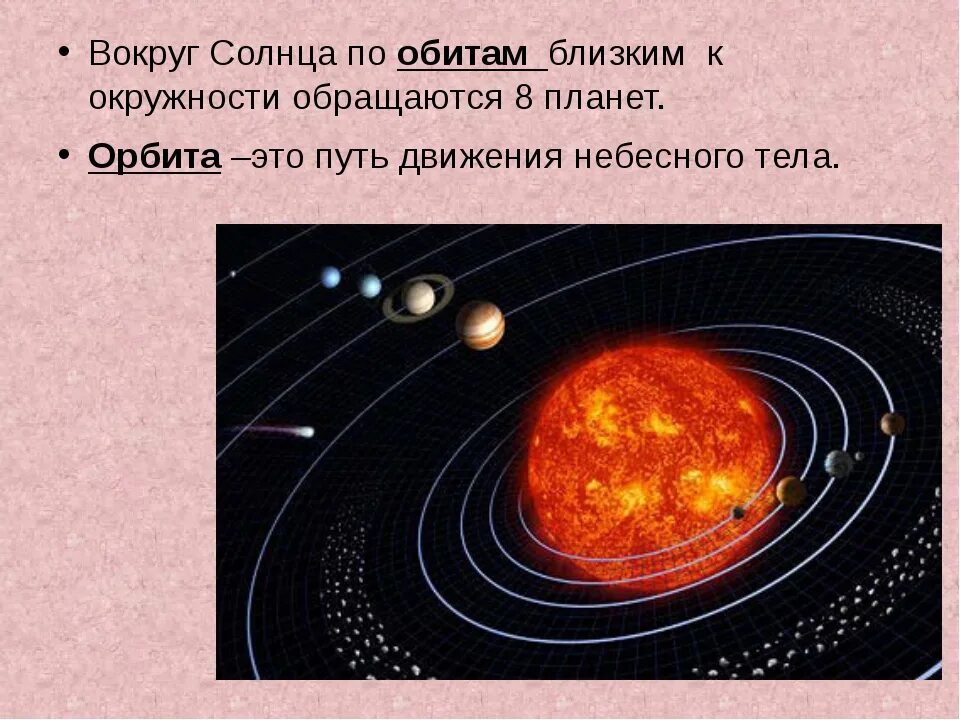 Путь движения планет вокруг солнца. Планеты вокруг солнца. Планеты обращаются вокруг солнца РО. Орбита. Орбита это определение.
