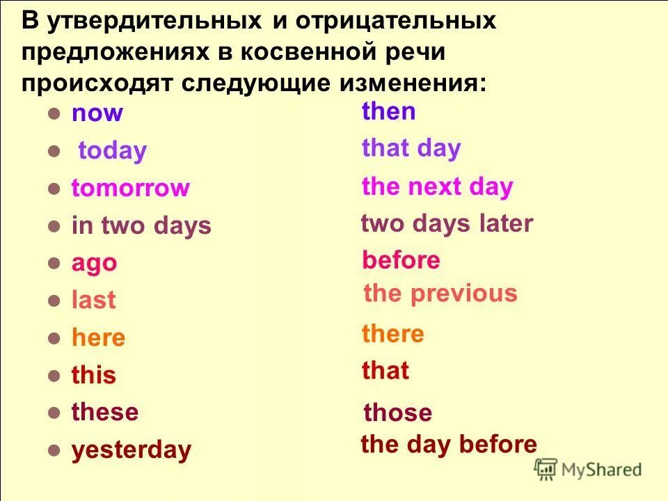 Речевые и грамматические ошибки примеры. Предолжения с косвенной речь. Предложения с косвенной речью. Передайте содержание следующих высказываний пользуясь косвенной речью. Грамматические ошибки в речи.