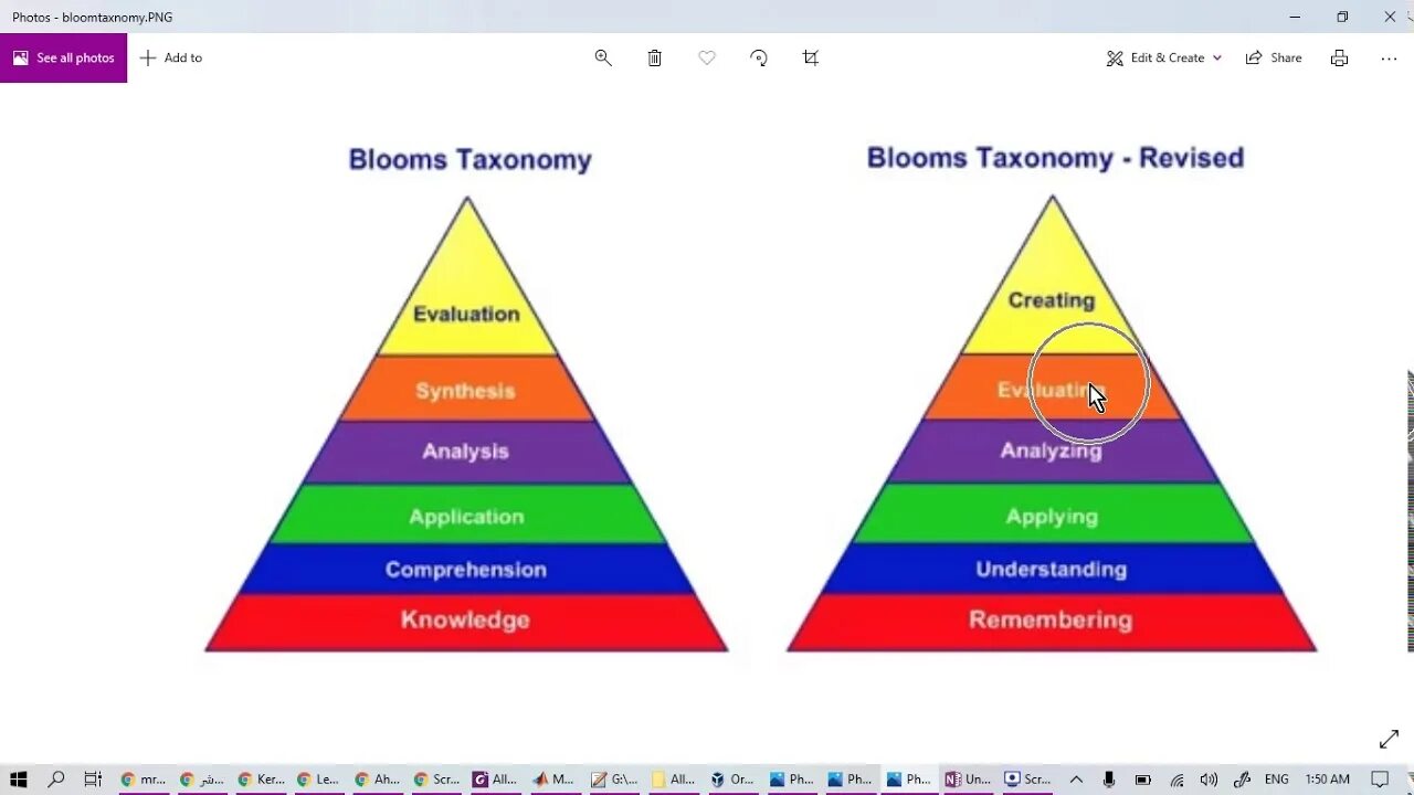 Bloom s taxonomy is. Таксономия блума. таксономия блума ментальная карта. bloom s taxonomy, revised version are. bloom&#039;s taxonomy questions.