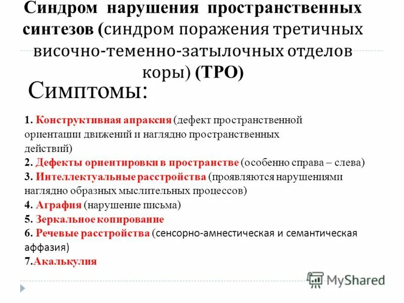 Пространственный синтез