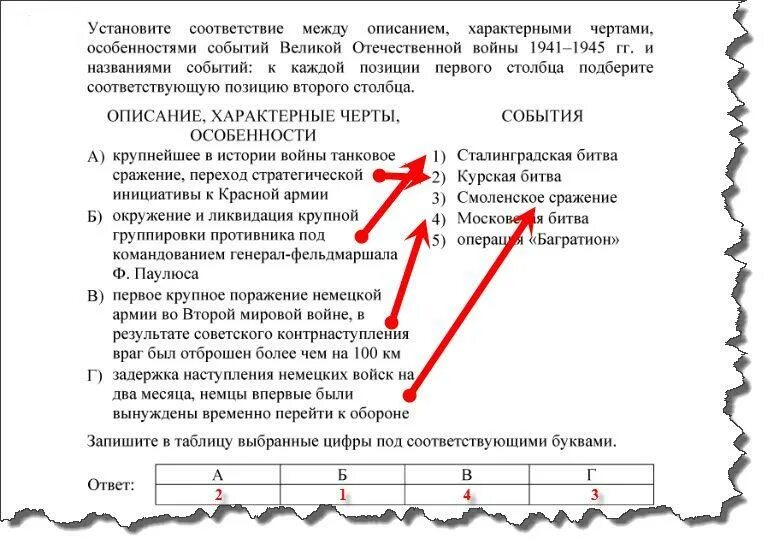 Тесты по мировым войнам с ответами. Задания по истории. Вопросы ЕГЭ по истории. Тетс вилика ЯОТЕЧЕСТВЕННАЯ ворйцна.