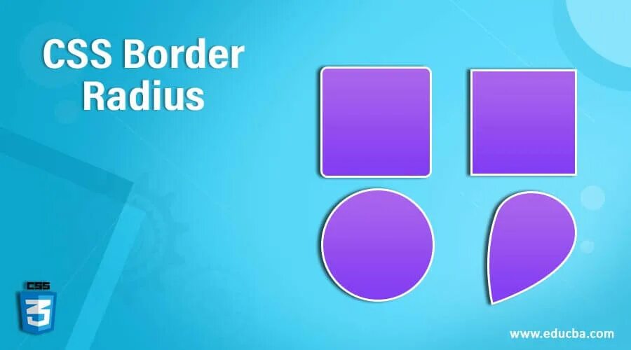 Rounded html. Border Radius CSS. CSS радиус. Бордер радиус CSS. Style border-Radius CSS.