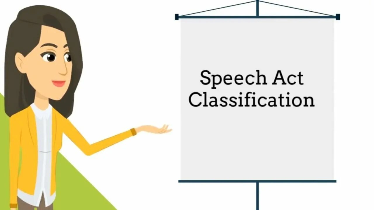 Спич. Speech Acts. Speech Acts classification. Speech Act HMAN. Speech Acts Definitions.