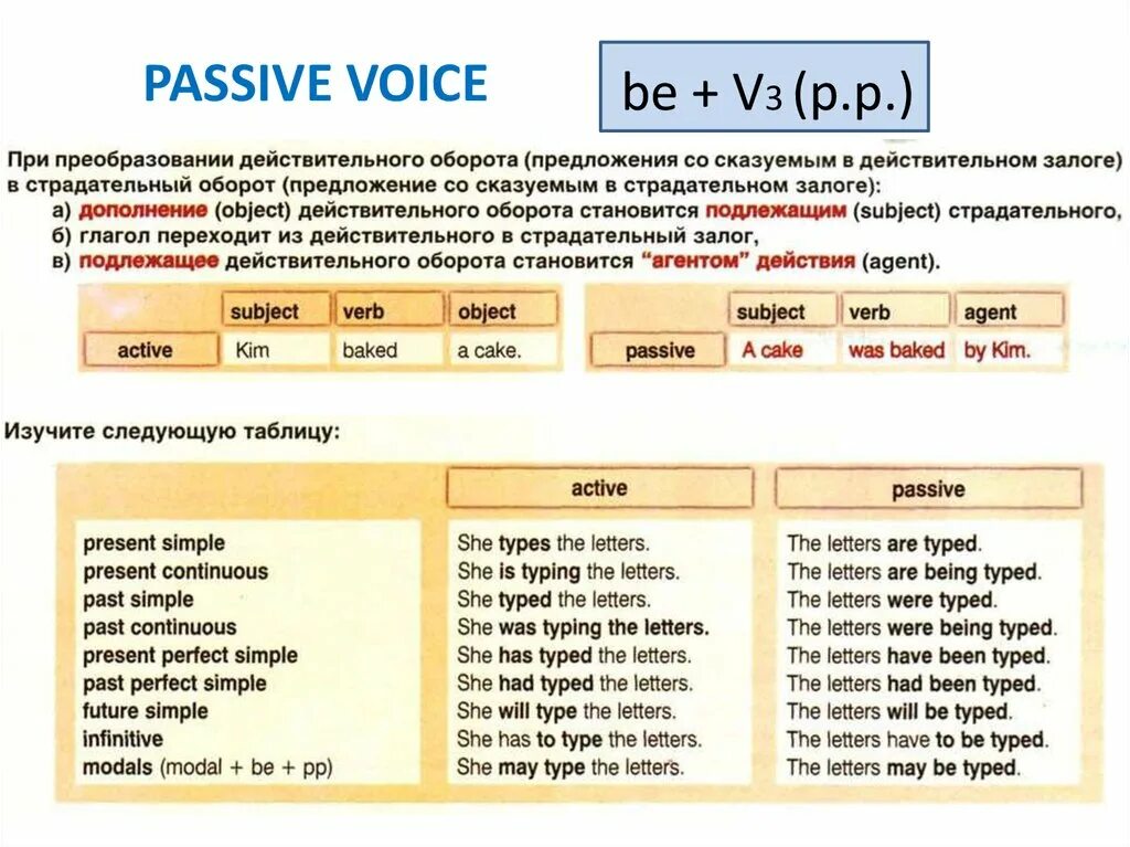 Пассивный залог continuous. Страдательный залог Passive Voice. Passive страдательный залог. Пассивный залог present. Образование пассивного залога в английском языке.