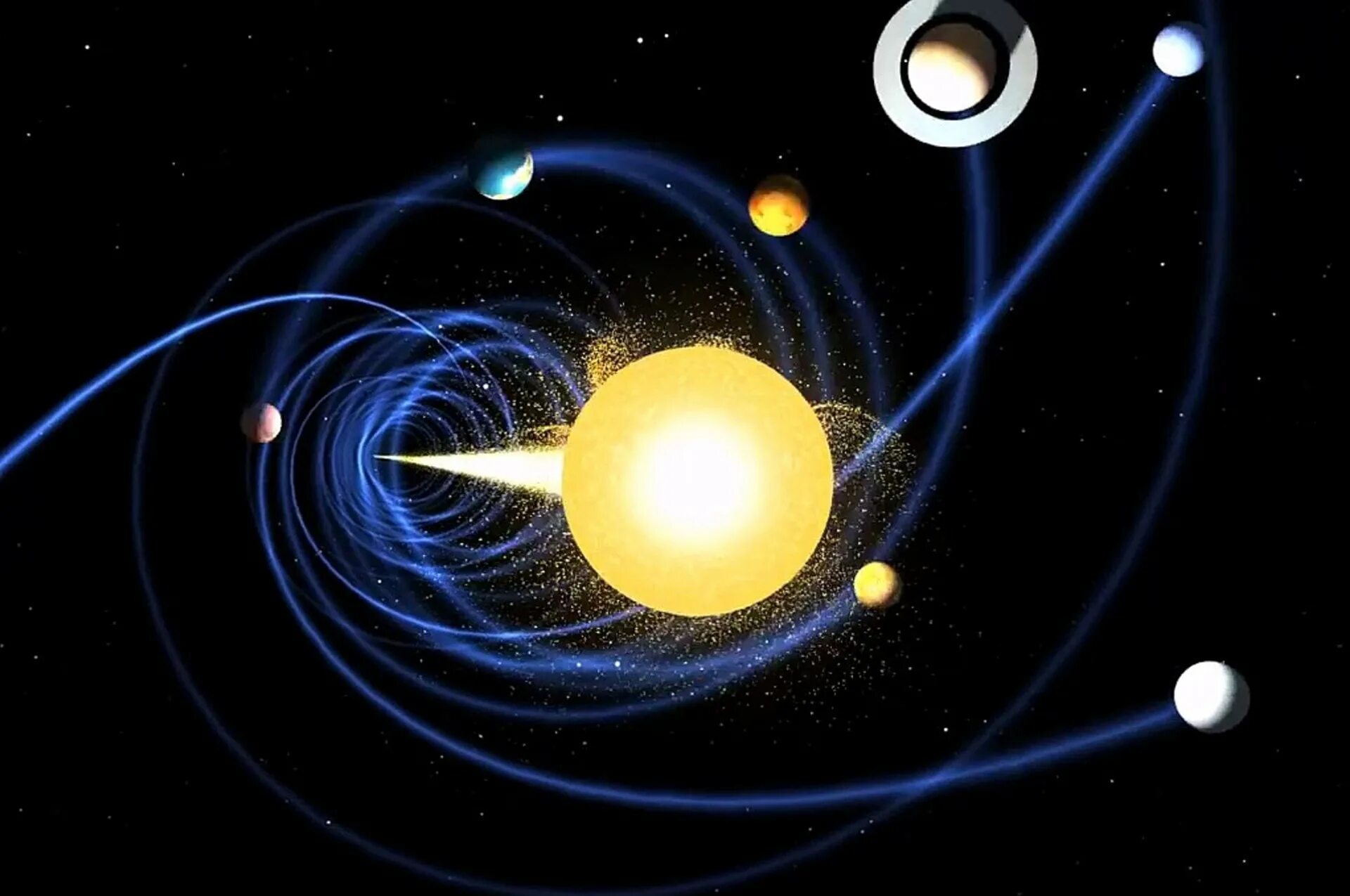 Движение планет солнечной системы. Вращение планеты вокруг солнца. Вращение планет вокруг солнца. Вращение солнечной системы. Почему планеты движутся