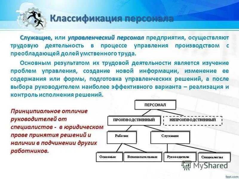 На какие группы подразделяются персонал. Классификация персонала организации. Классификация управления персоналом. Классификация работников предприятия. Классификация производственного персонала.