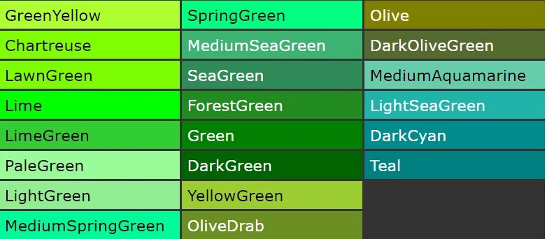 Зеленым цветом читать. Оттенки зелёного цвета. Зеленый цвет код. Зеленый цвет RGB. Оттенки зелёного цвета названия.