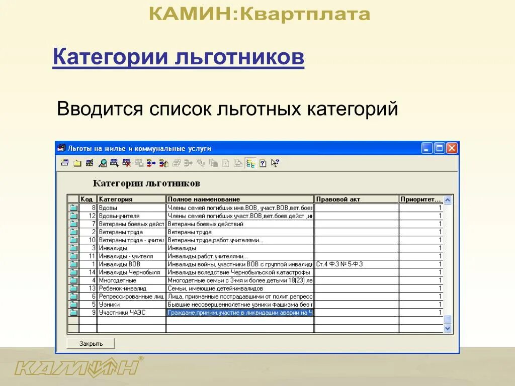 Код льготы в направлении. Категории льготников. Код льготы. Список льготников. Код категории льготников.