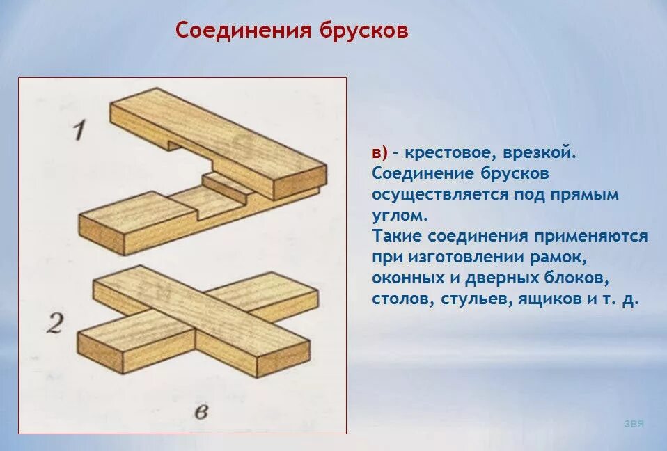 Ступенчатое соединение. Соединение брусков вполдерева. Технология соединение брусков древесины. Технология соединения брусков из древесины. Угловое соединение брусков внакладку.