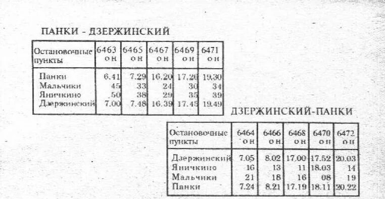 Электричка родники люберцы сегодня. Панки Дзержинский электричка. Расписание электричек панки. Электричка Дзержинский. ЖД ветка панки Дзержинский.