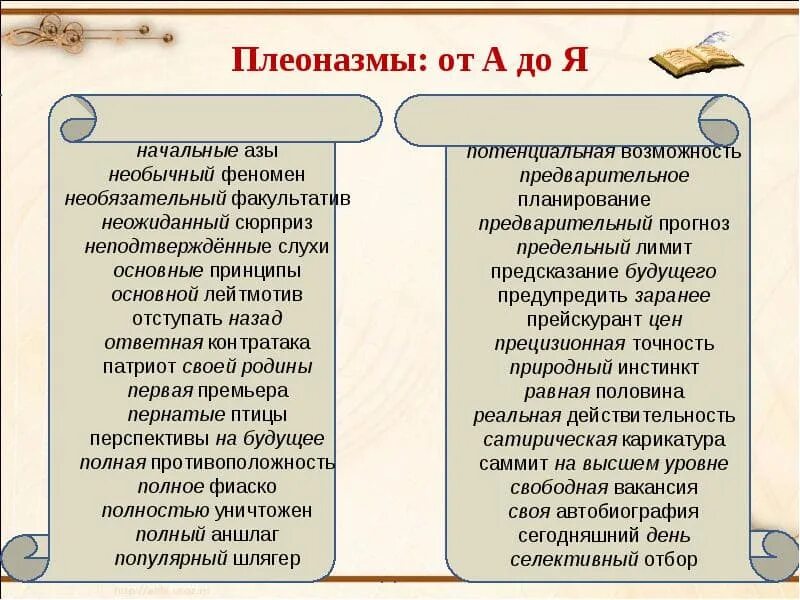 Словарь плеоназмов. Плеоназм примеры. Плеонастические словосочетания примеры. Примеры плеоназма в русском языке.