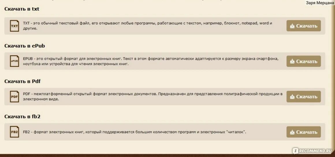 Фикбук. Самые популярные фэндомы на фикбуке. Гамма на фикбуке это. Как зарегистрироваться в фикбуке.