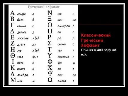 Двадцатая буква греческого алфавита 7 букв