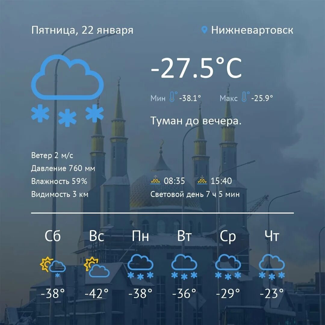 Погода на 7 дней в области. Прогноз погоды на 10 дней. Погода на завтра. Погода на 10. Погода на завтра Наманган.