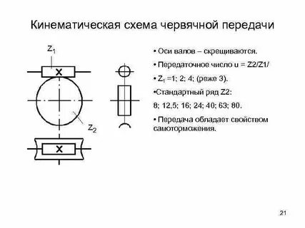 Обозначение зубчатых передач