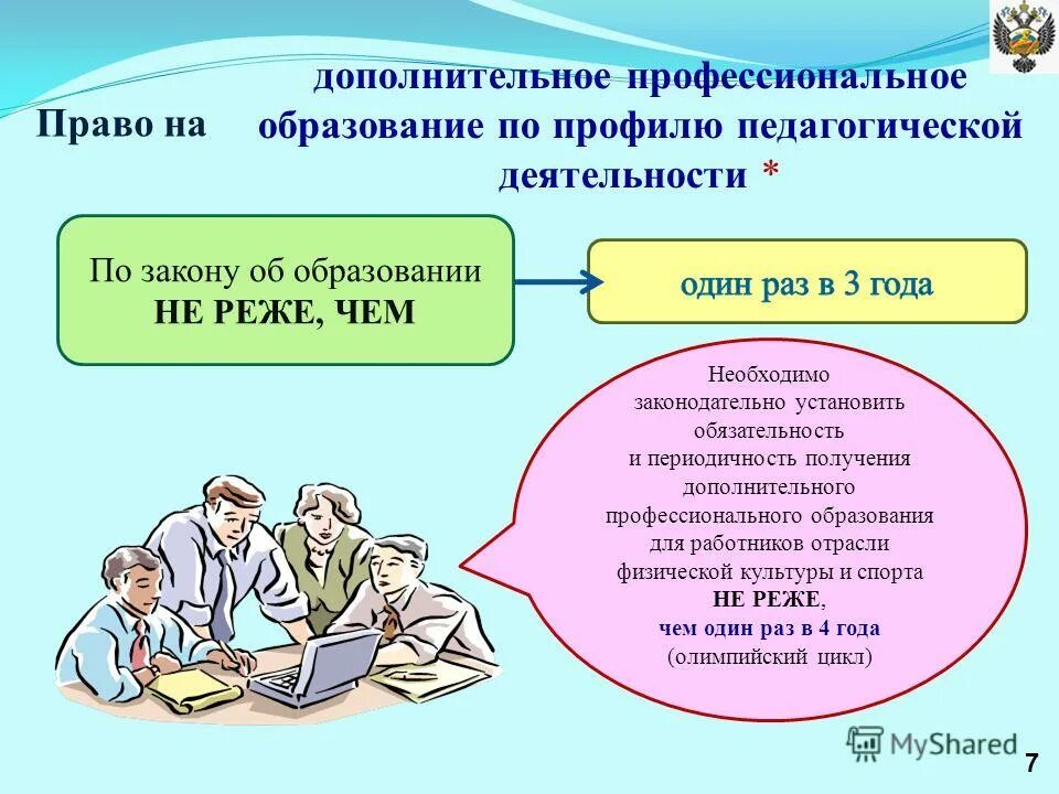 Профиль обучения в школе виды. Образование по профилю что это. Профили обучения в 10-11 классах по фгос. Профилизация образования это. Предпрофильное образование в школе.