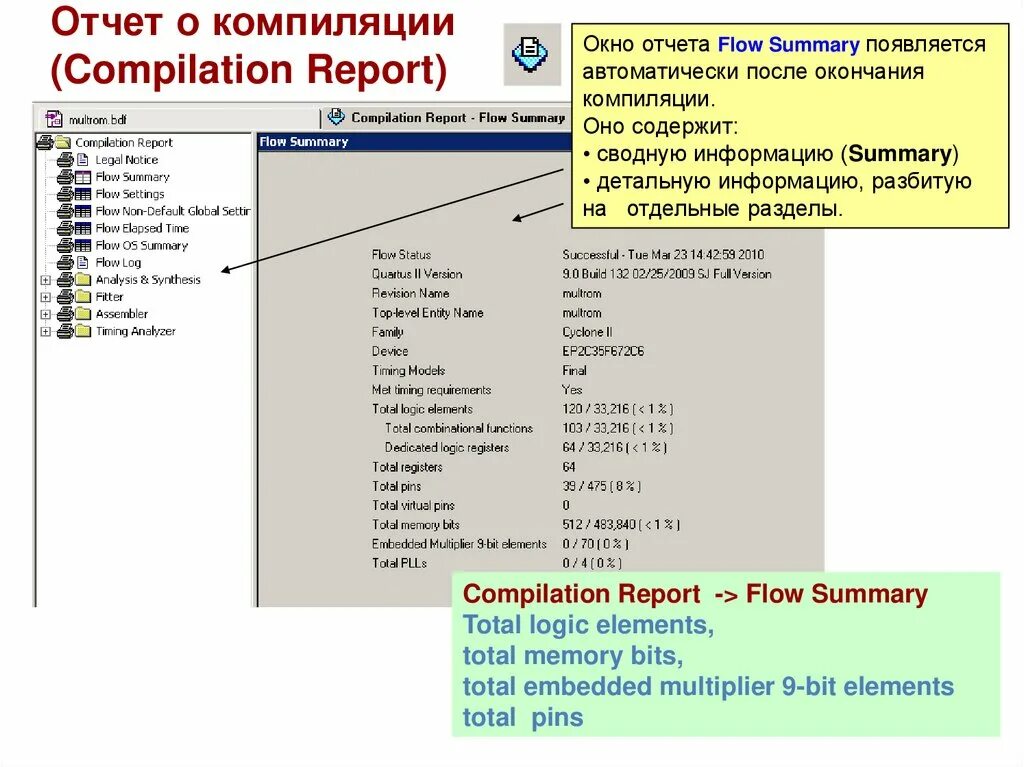 Jasperreports java. Compiling report. Compiling report. Llvm создание компилятора. Compiling report.