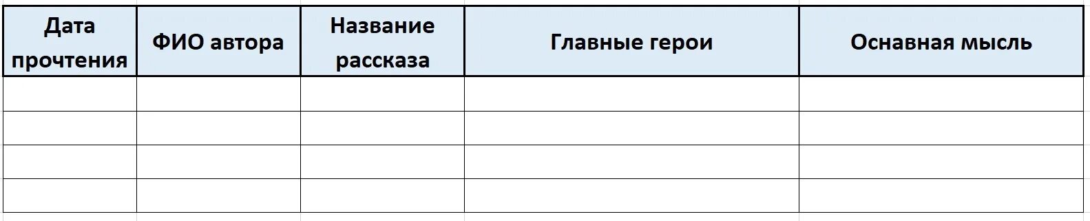 Читательский дневник таблица. Читательский дневник таблица 1 класс. Дневник читателя 6 класс. Читательский дневник с шестого на седьмой класс.