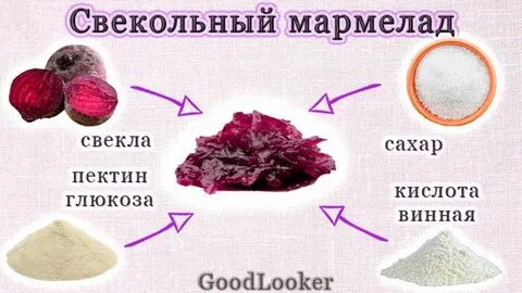 Какой сахар в свекле