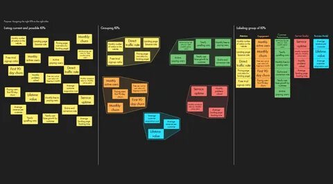 Interrupt policy tool