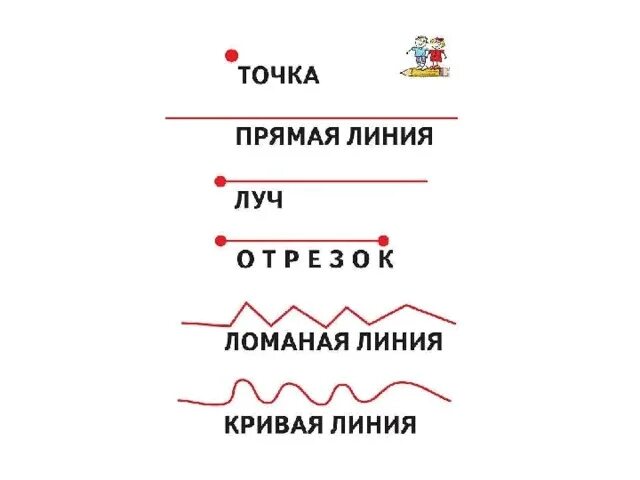 Пин на доске in Russia(n