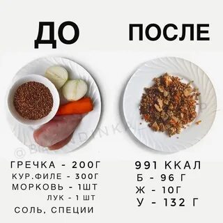 Сколько калорий в 100г вареной гречки