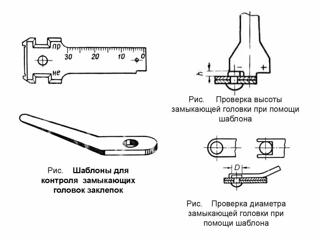 Каким шаблоном контролируется