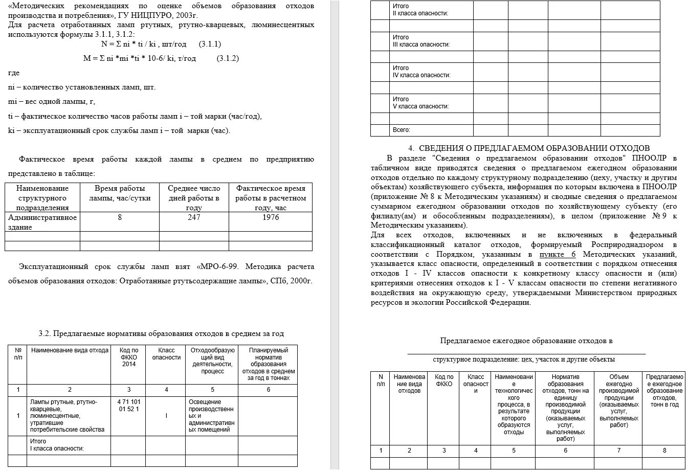 Пример проекта ПНООЛР 2021. ПНООЛР образец. Проект ПНООЛР образец. Проект нормативов образования отходов пример. Расчет образования отходов спб