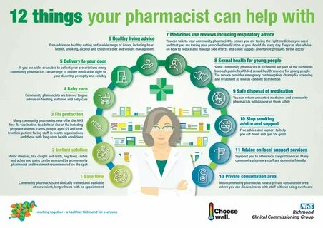 12 Things your #Pharmacist can help you with in the #Pharmacy.