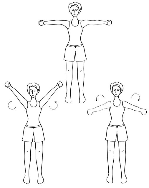 Упражнение движение вперед. Руки в стороны. Руки в стороны упражнение. Круговые движения руками. Круговые движения руками вперед.
