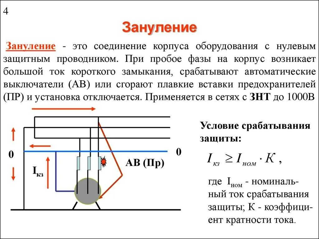 Зануление электроустановок. Схема, принцип действия.. Защитное заземление и защитное зануление. Принцип действия заземления зануления. Принцип действия зануления электроустановки.