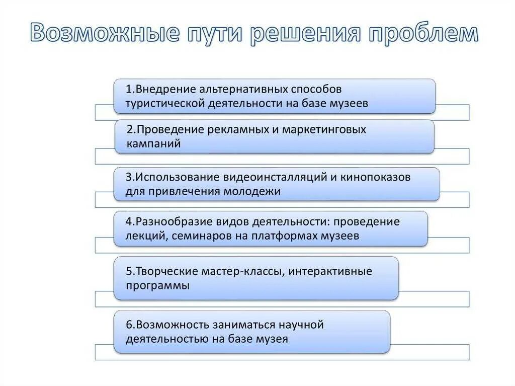 Пути и методы решения проблем. Пути решения проблем. способы решения проблем. проблемы и пути их решения. возникающие проблемы и пути их решения.