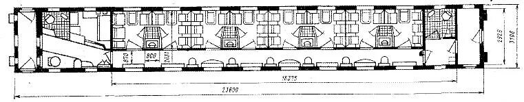 Размеры купе в поезде. Габариты купейного вагона. Планировка купейного вагона. Габариты плацкартного вагона. Ширина купейного вагона и плацкартного.