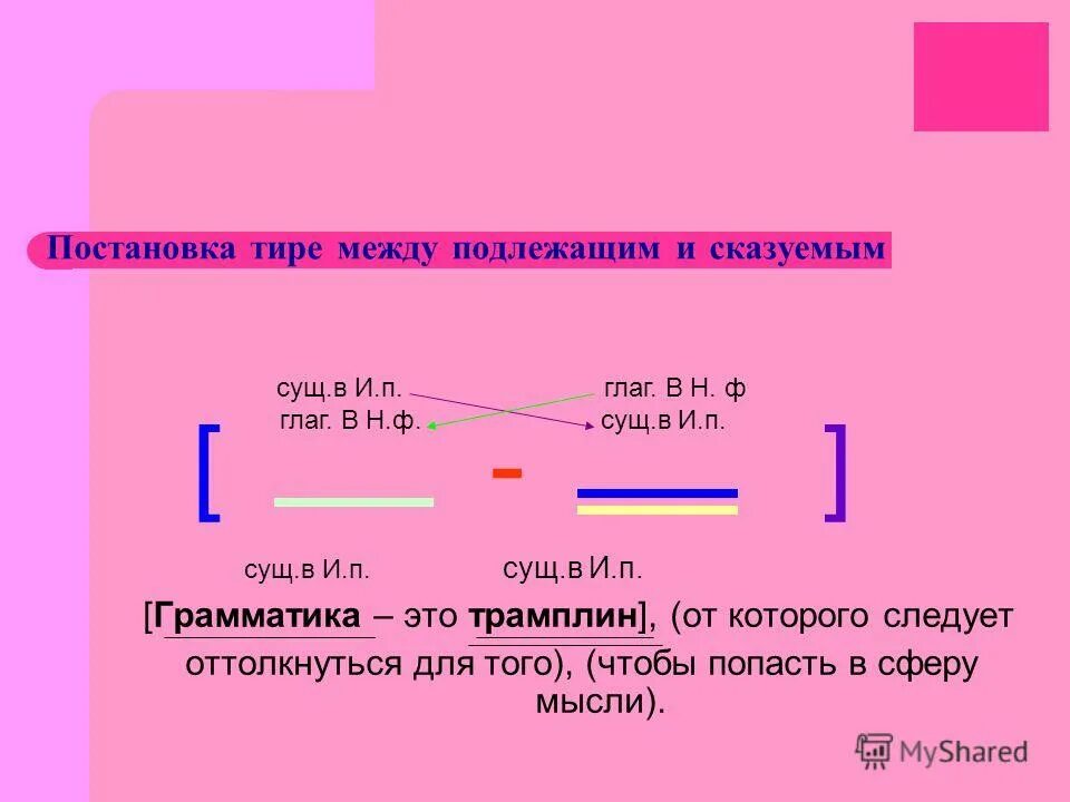 Предложение по схеме с союзом и. Таблица словосочетаний согласование управление примыкание. Типы подчинительной связи в словосочетаниях таблица. Когда. Так глаг чтобы.