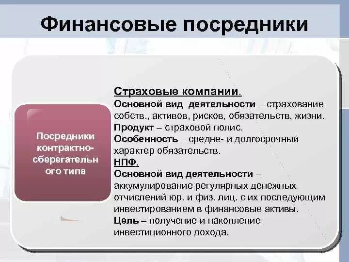 Посредники страховой компании. Основное поле деятельности страховой деятельности. Финансовые посредники страхового рынка. Посредники в страховой деятельности. Основной вид деятельности страховой компании.