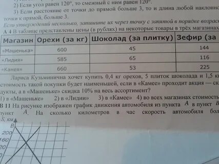 В магазине купили 1 кг