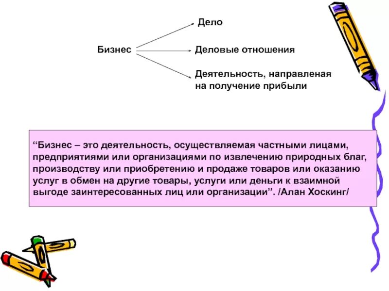 Бизнес это деятельность осуществляемая частными. Дело Деловые отношения. Направленные или направленые. Регулярный обмен и услуги. Бизнес это деятельность направленная на получение прибыли