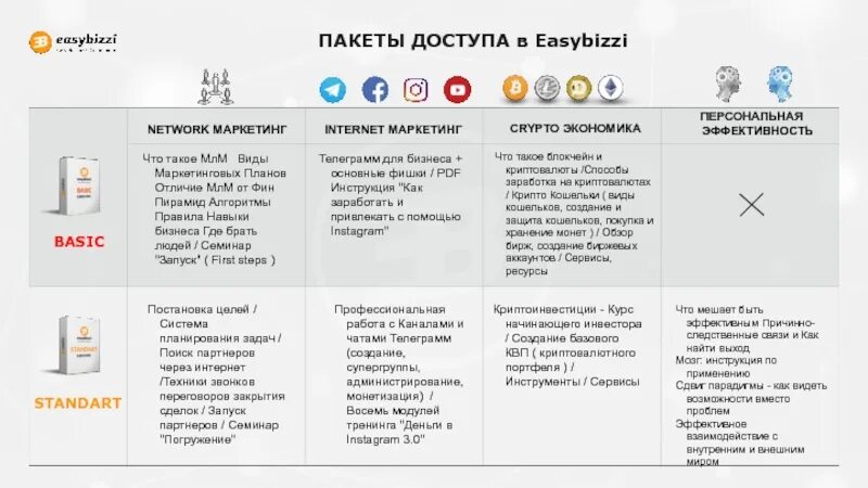 Как пройти курс новичка. Как пройти курс новичка