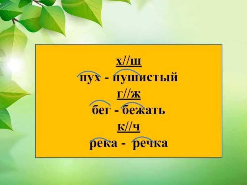 Однокоренные слова с чередованием в корне. Чередование согласных. Чередование согласных в корне слова 3 класс. Чередование согласных река речка. Указать чередование в словах бег бежать.