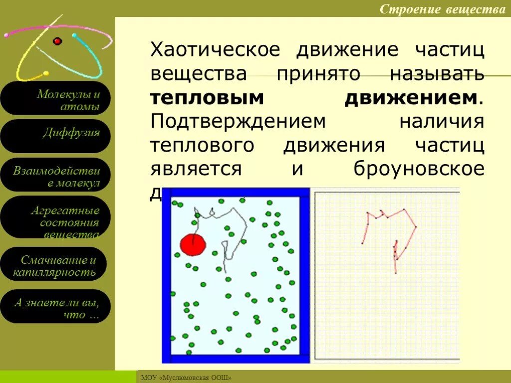 Скорость хаотического движения частиц. Строение вещества. Строение вещества. Молекулы. Броуновское движение. Строение вещества молекулы. Хаотичное броуновское движение.