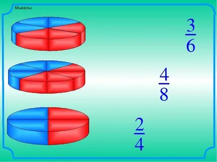 Мен мастурбация жасап жатқанымды видеоға түсірдім