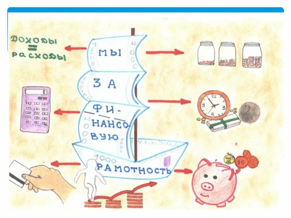 Финансовая грамотность плакат. Рисунок на тему финансовая грамотность. Рисунок на тему экономика. Экономика зарисовки. Путешествие в страну экономика.