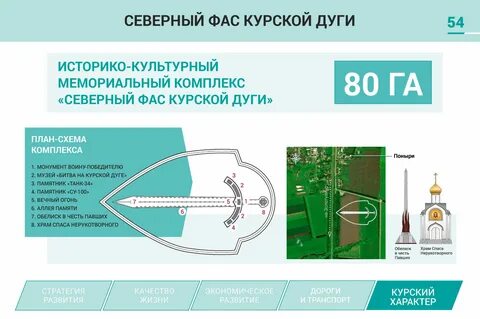 Расписание поныри курск сегодня