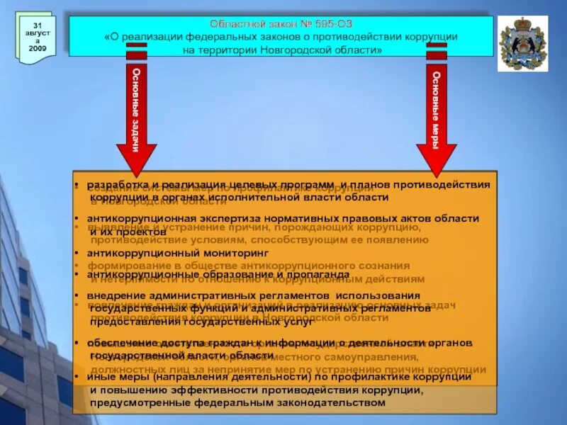 Коррупция в некоммерческой организации. Устранение причин и условий, способствующих возникновению коррупции. Функции коррупции в обществе. Некоммерческие организации в противодействии коррупции. Наименее затратная форма противодействия коррупции является