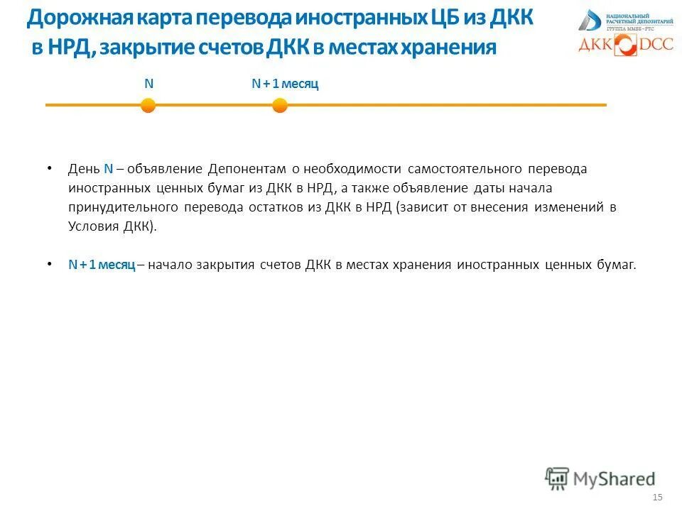 Перевести принудительно