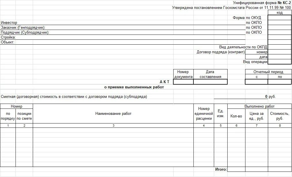 Учет материалов подрядчика. Передача материалов подрядчику. Акт передачи материалов подрядчику для выполнения работ. Акт передачи материалов заказчику от подрядчика. Форма кс2 с материалами подрядчика.