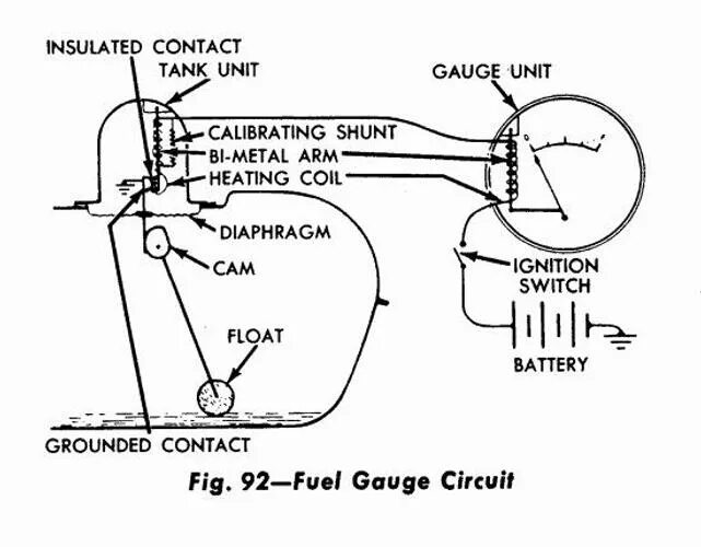 Sending unit. Fuel gauge wiring diagram. sending unit fuel gauge. fuel gauge sensor. gauge unit,fuel tank mb3026*.
