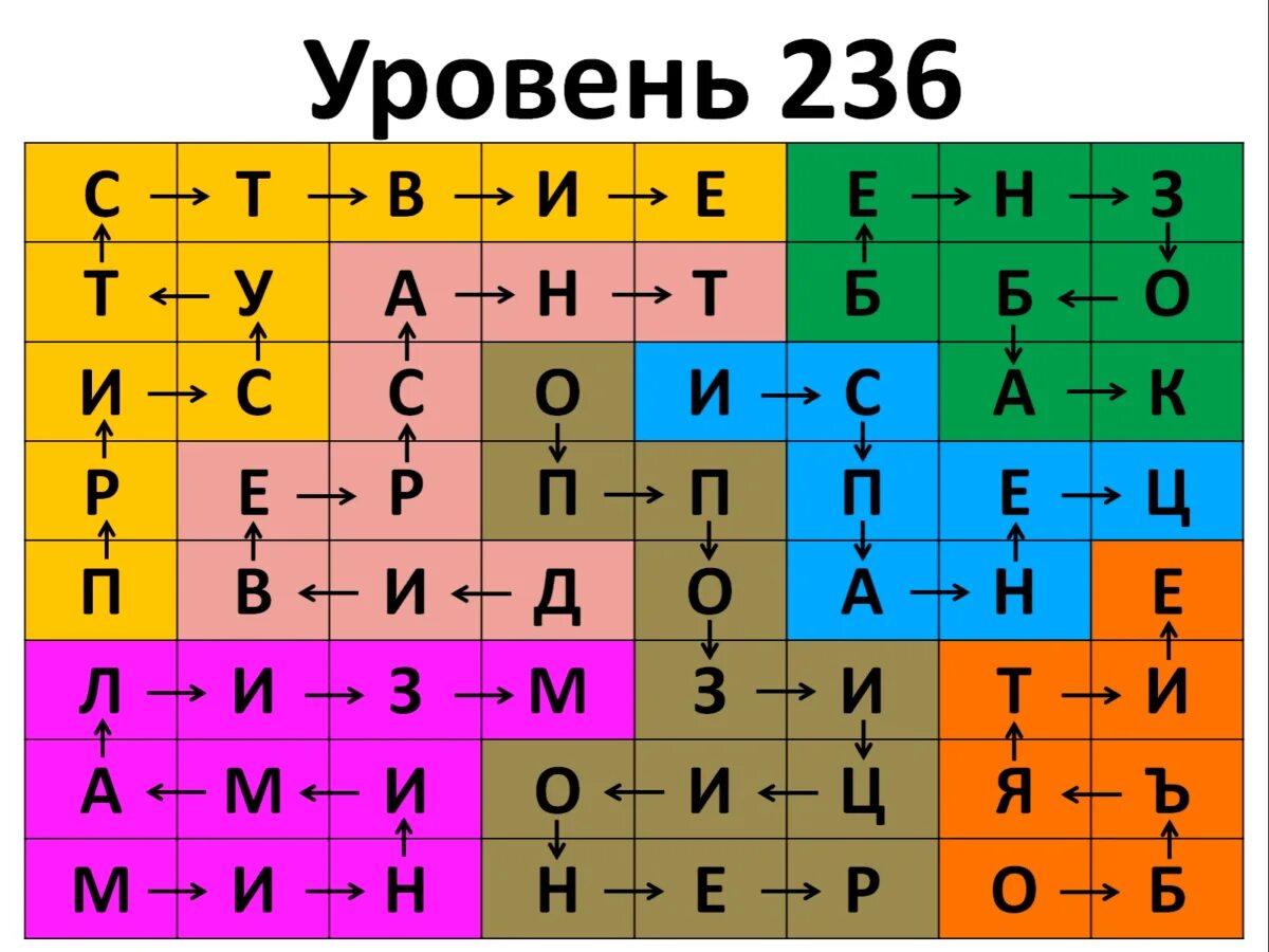 Филворды 236 уровень ответы. Филворды 101 уровень. Филворды 236 ответы. Ответы к игре Филворды 236 уровень. Игра уровень 236